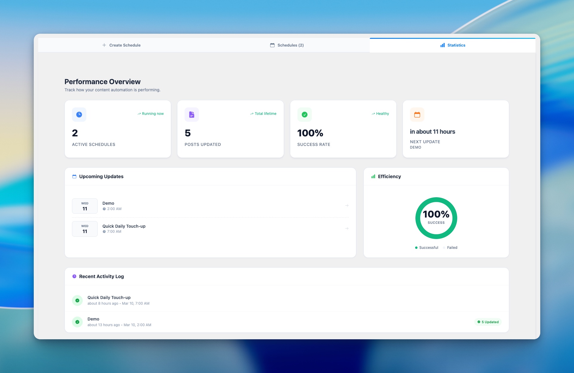 Antimanual Auto Update performance overview with active schedules, posts updated, success rate, upcoming updates and recent activity log
