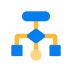 ai-algorithm